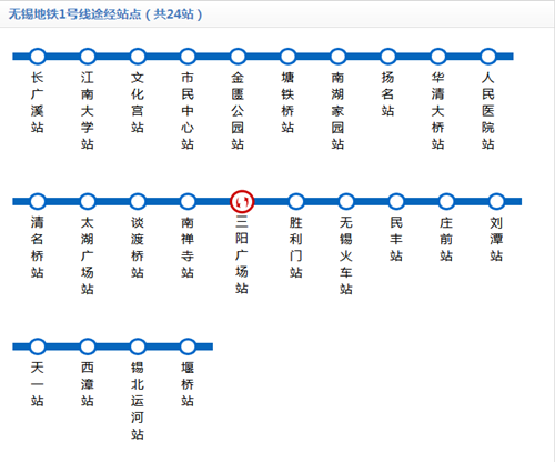 无锡地铁线网图及所有线路站点集锦