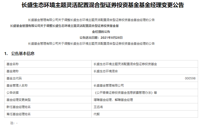 长盛基金经理付海宁因个人原因离职旗下原管理7只基金