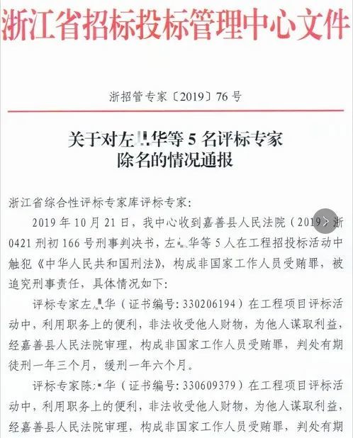 的评标3名评标专家给予警告,处以罚款,取消担任评标委员会成员的资格