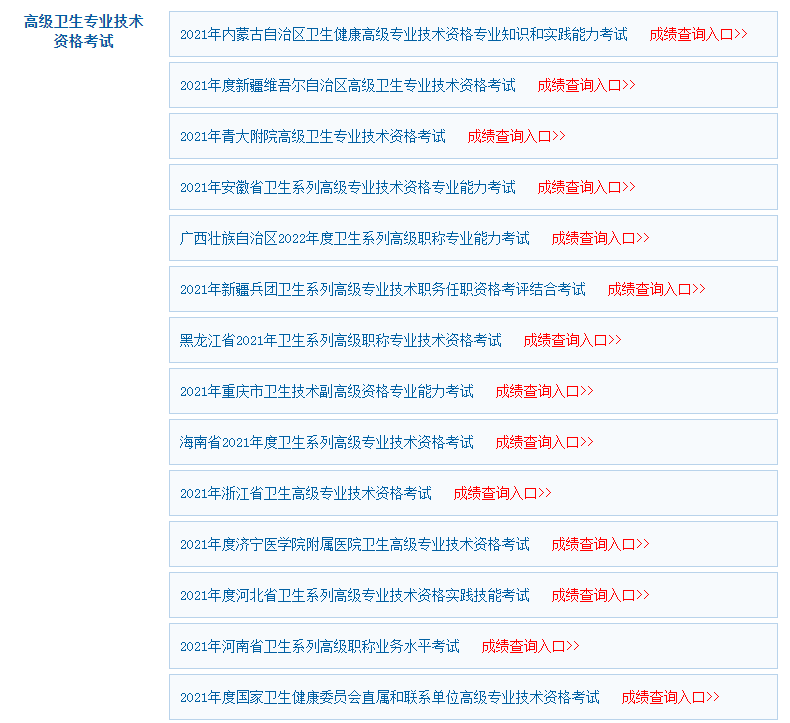 2021卫生高级职称考试分数查询快来看看你过分数线了吗