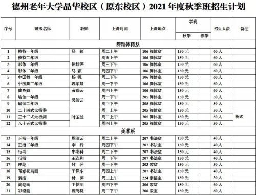德州老年大学发布秋季招生简章,4校区同步招生