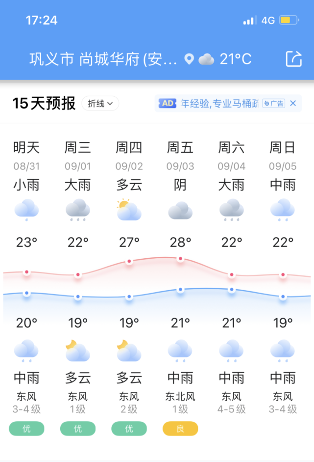 台州2345天气预报15天
