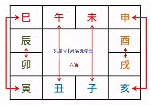 古代算命都算些什么命格 古代算命是怎么算的