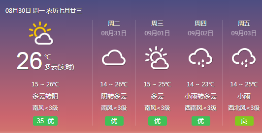 局地中雨!内蒙古未来三天全区降雨在线,未来几天敖汉天气是