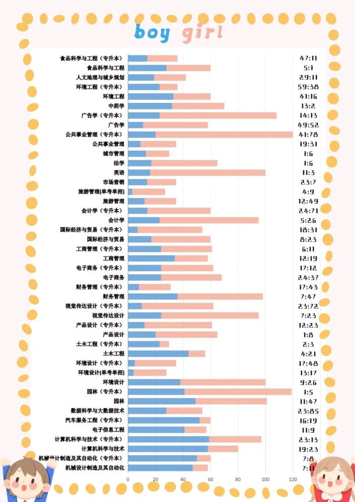 浙江2021年人口_2021年浙江高考准考证(2)