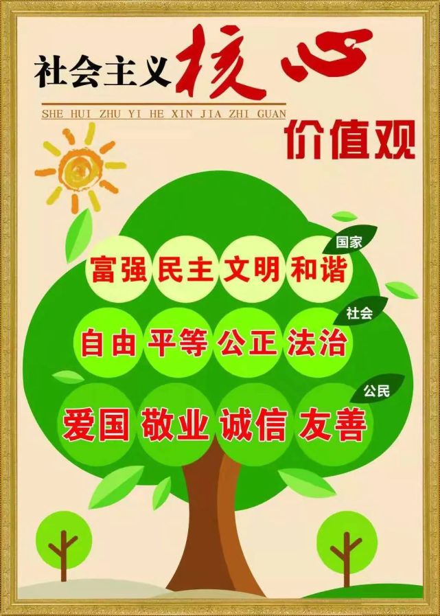 【创城·公益广告】社会主义核心价值观