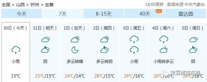 定襄天气预报!本周阴雨天居多