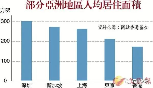 人口多好还是人口少好_人口多好还是人口少好 北京上海 黑龙江鹤岗的对比可(3)