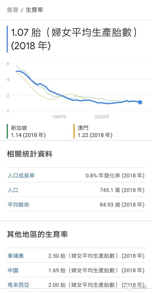 人口多好还是人口少好_人口多好还是人口少好 北京上海 黑龙江鹤岗的对比可