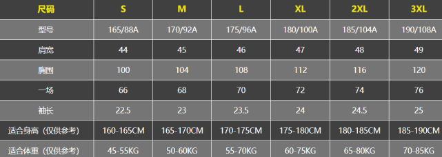 男士t恤尺码对照表 男士t恤选购技巧