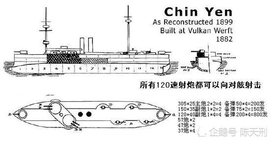 甲午速射炮四:福建水师得到完美型速射炮,北洋海军雷击舰队夭折