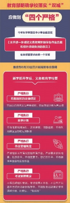 "双减"政策落地后的新学期,长沙中小学将会有这些新