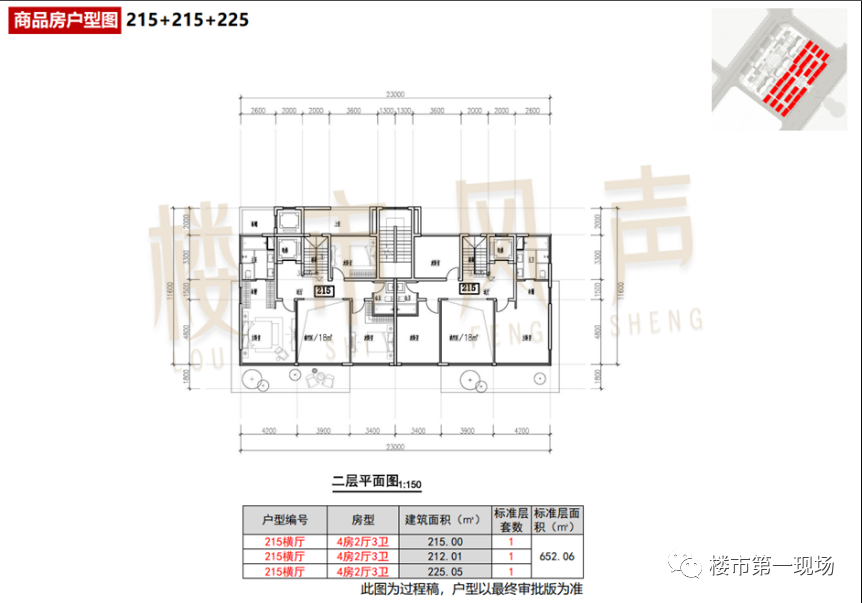 东莞厚街万科臻山悦建面约180210平瑧系大平层电梯入户