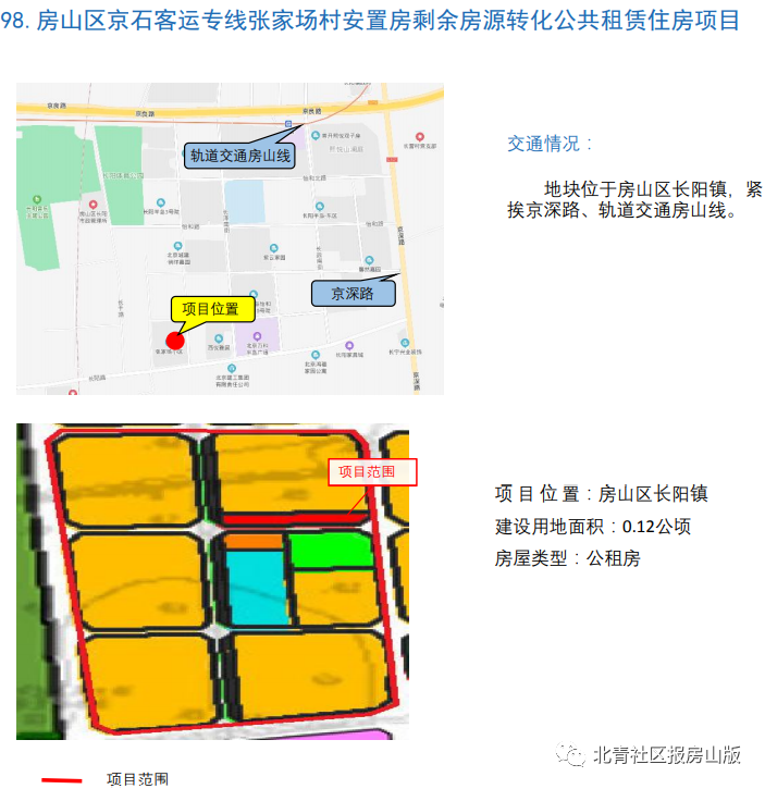 4万平方米!房山区2021年度公租房项目盘点及具体位置