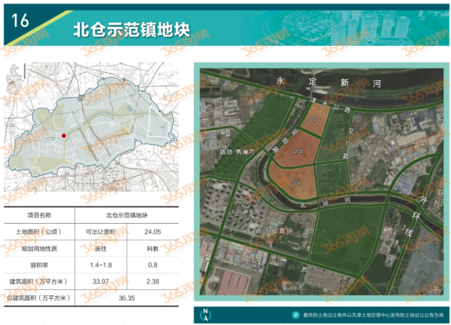 天津环城这个区20宗地亮相,总体量达346万方!