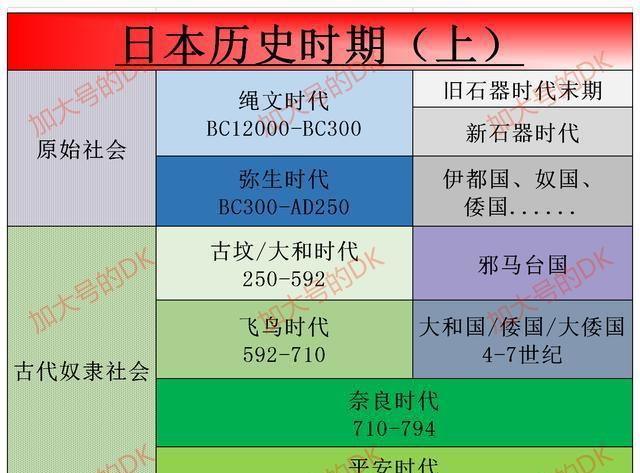 日本历史人口_一张图系列之 中国经济重复日本历史