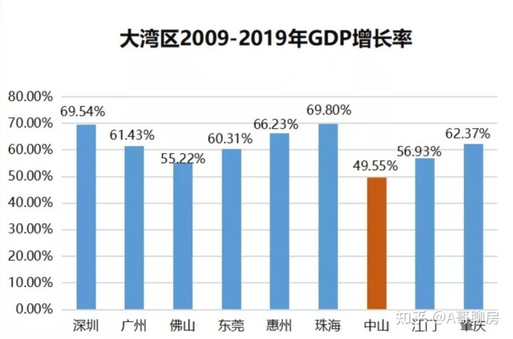 人口素质的重要性_我国人口素质偏低图片(3)