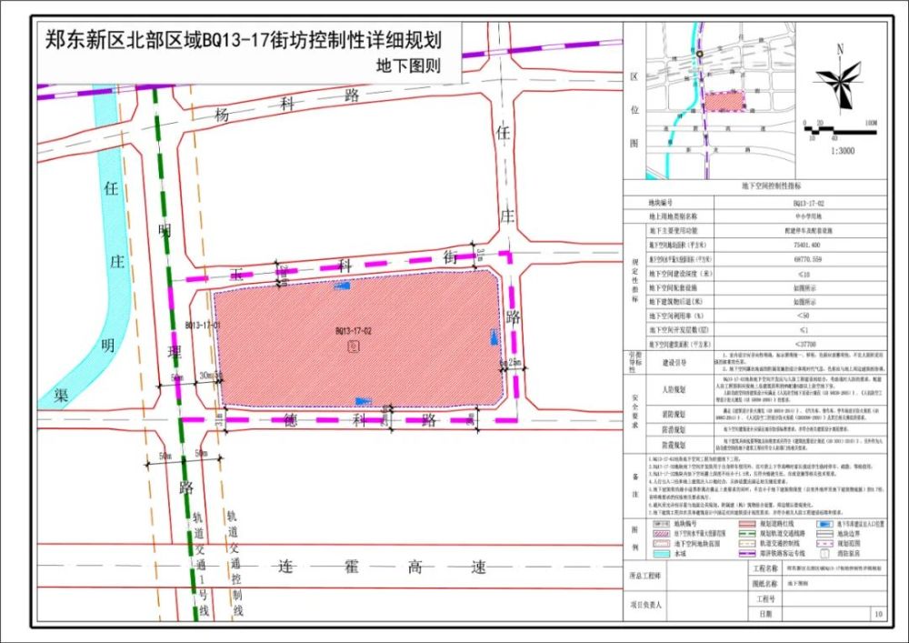 近3022亩!郑州主城区多个控规出炉,涉及郑东新区/二七区/金水区