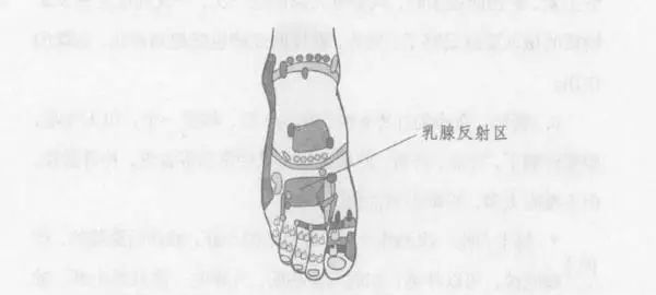 乳腺增生怎样治愈（乳腺增生怎样治愈有什么偏方）