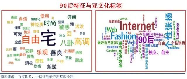 "亚文化"通常指在某些方面与社会主导性文化的价值体系有所不同的群体