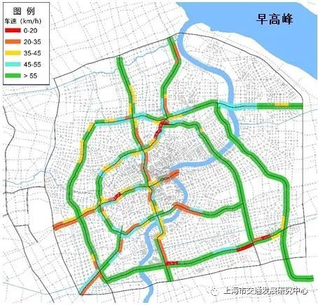 【中心城快速路运行车速】2020年,浦西中心城快速路系统早高峰车速为