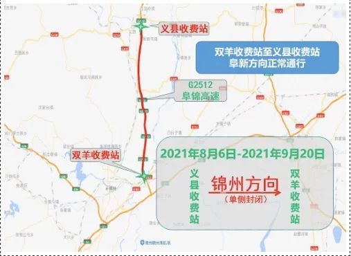 义县站至双羊站锦州方向 单侧封闭施工 施工路段:g2512阜锦高速公路