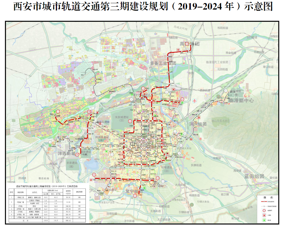 西安地铁四期规划涉及渭南?官方这样说