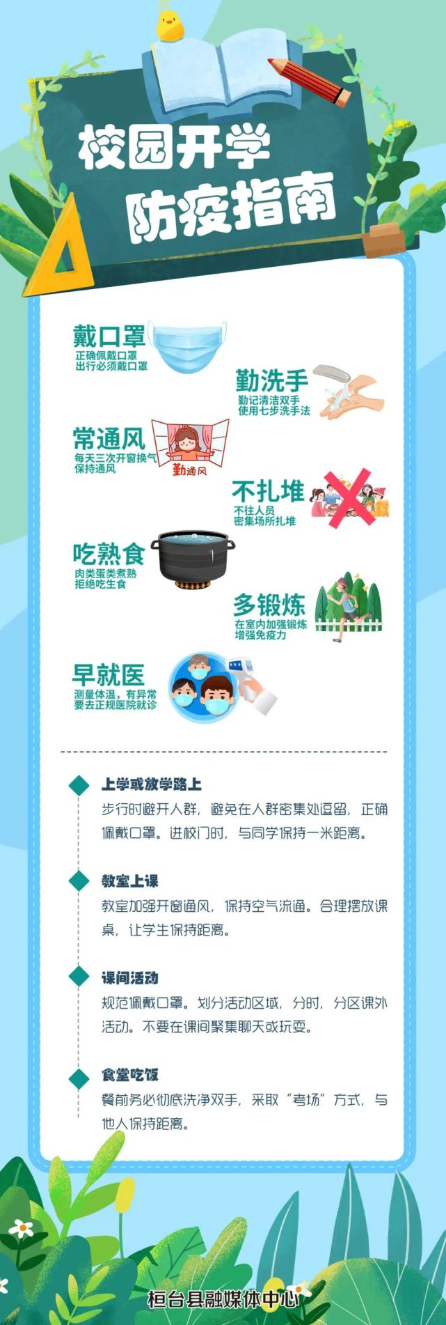 【一图看懂】开学防疫指南到～请查收!