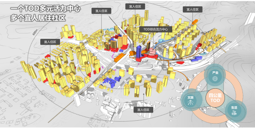 6号线也进入tod时代,五里店等4个站将成示范站点