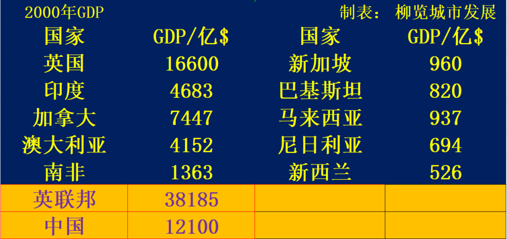 德国历年gdp占比_将有大事发生 德国提前三年将583吨黄金搬回家