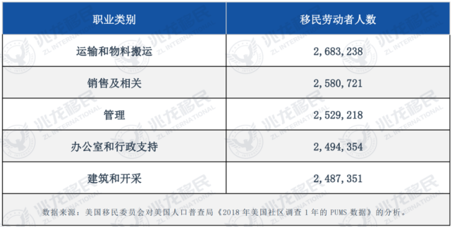 Īɣʯйļ_жй˿_йӡ˿gdpȽ 