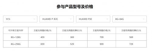 qq空间等级怎么升（空间等级怎么升级）