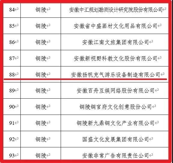 现在出入铜陵最新规定11月20日安徽铜陵市全员核算吗