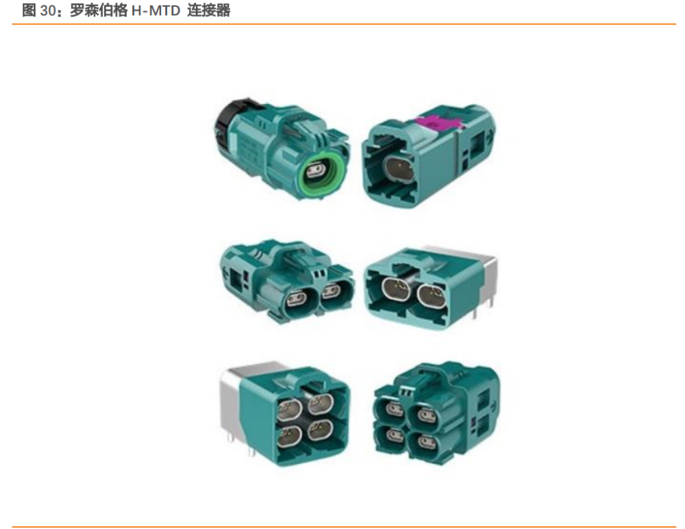 汽车电子行业专题报告车载网络变革高速连接器迎来春天