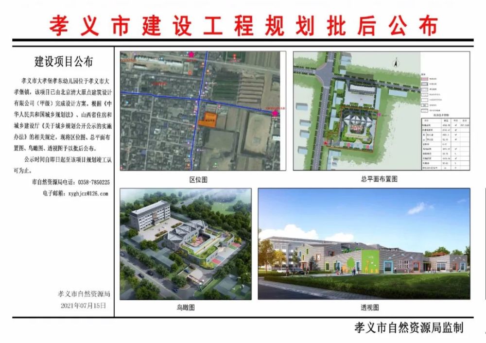 孝义市大孝堡孝东幼儿园建设项目规划设计方案批后公布 2021-07-15