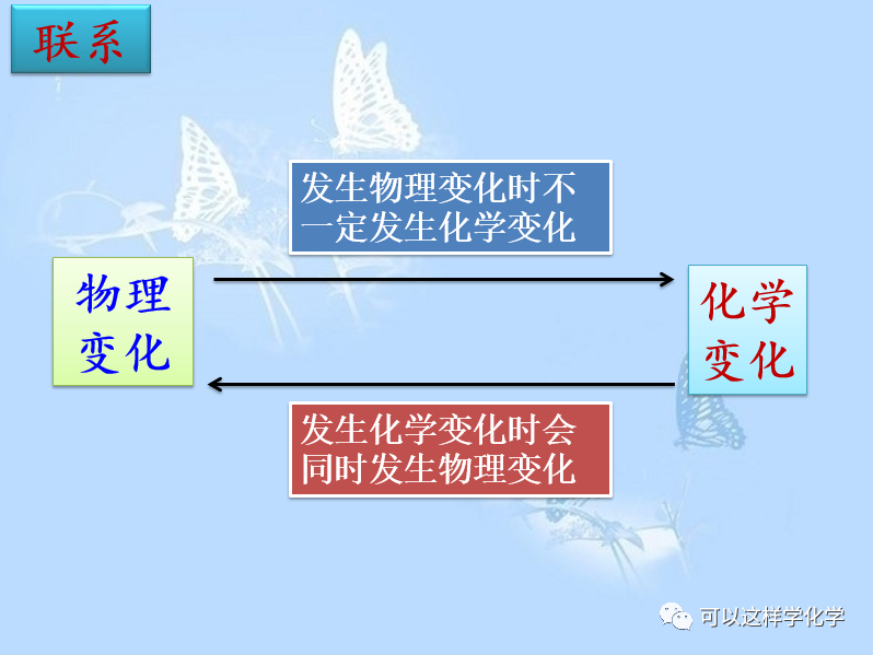 什么是化学（什么是化学性肝损伤_）