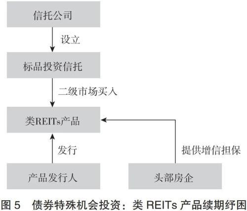 平安信托招聘_平安信托2021届校园招聘(4)