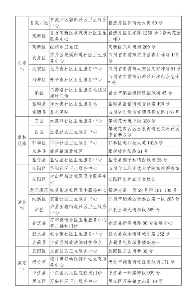 自流井区红旗街道：见证城市变迁中的社区活力