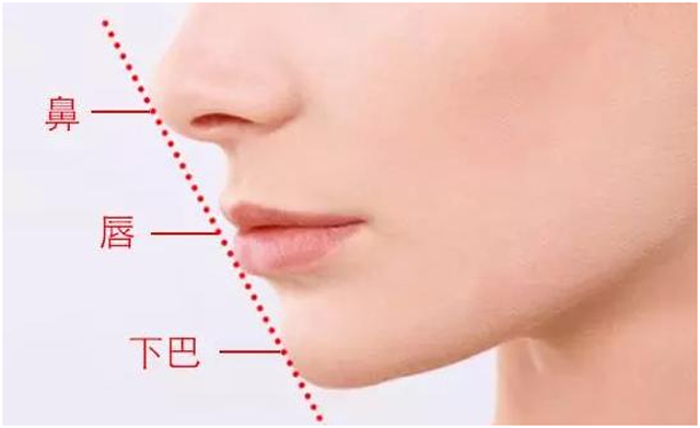 玻尿酸注射隆鼻怎么样,玻尿酸注射隆鼻怎么样排除栓塞