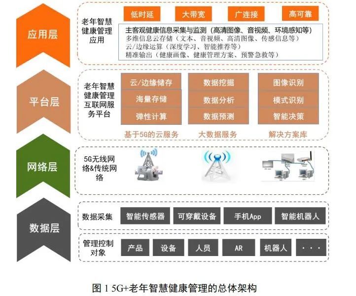 人口上亿的省份_经济稳居中国第三的省 人口净流出却全国最严重,GDP暴跌5402亿(2)