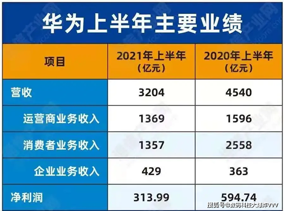 2021gdp城市排名最终版_无标题