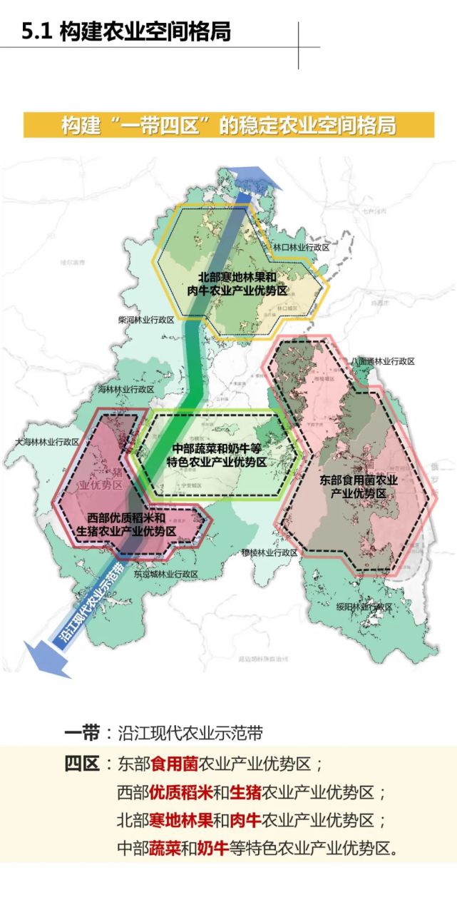 关注|《牡丹江市国土空间总体规划(2020-2035年)》公示