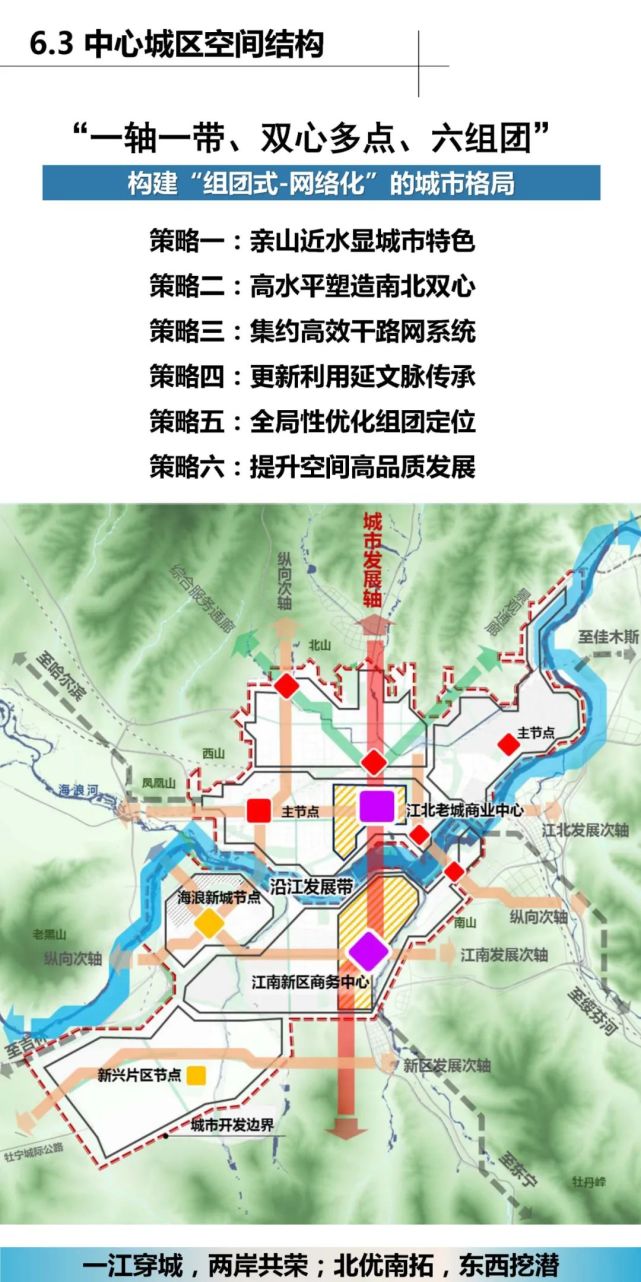 关注|《牡丹江市国土空间总体规划(2020-2035年)》公示