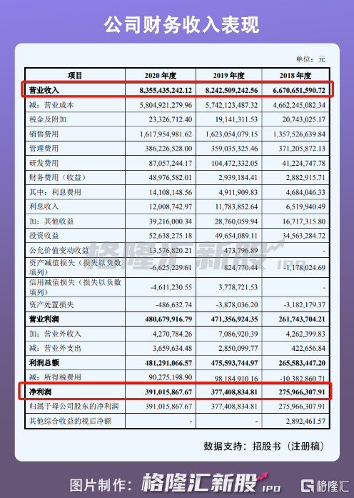 婴幼儿人口_多地公布的新生儿数暴跌,国内奶粉行业将发生哪些变化 上(2)