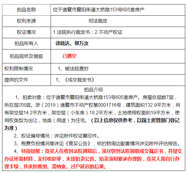 诸暨市 人口 2021_诸暨市地图