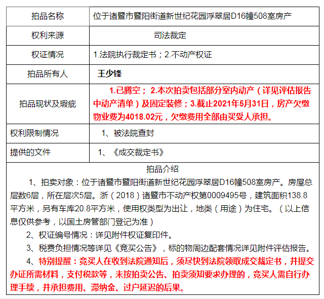 诸暨市 人口 2021_诸暨市地图(3)