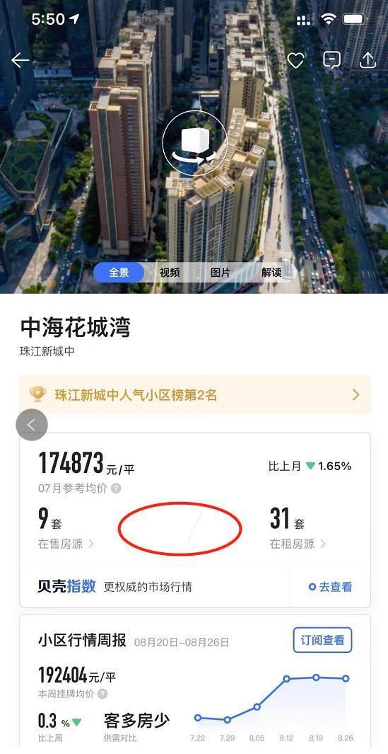 广州二手房成交记录“玩消失”？贝壳回应：正在陆续调整_腾讯新闻