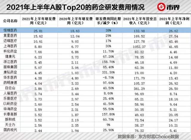 复星排名_复星国际中心(3)
