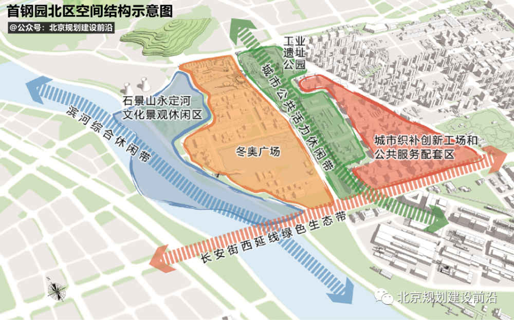 首钢园北区——石景山1609街区控制性详细规划草案公示