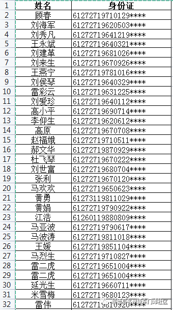 绥德人口_绥德7.25洪灾后谁是最美的人(2)